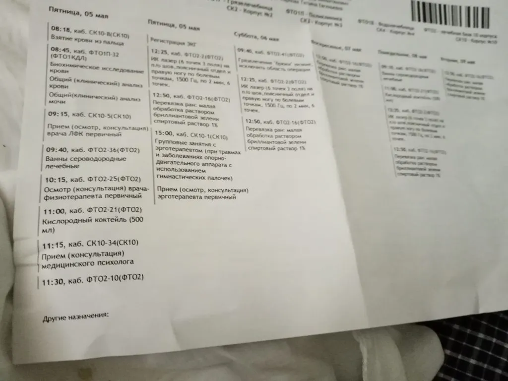 Вопросы к проживающим в местах назначения возможных моих путешествий