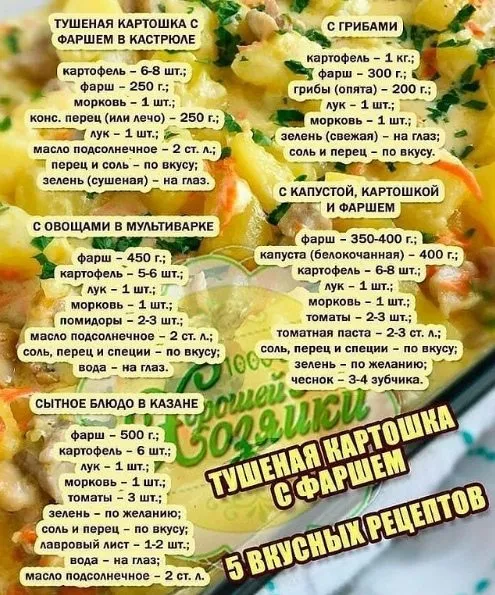 Кулинарная инфографика