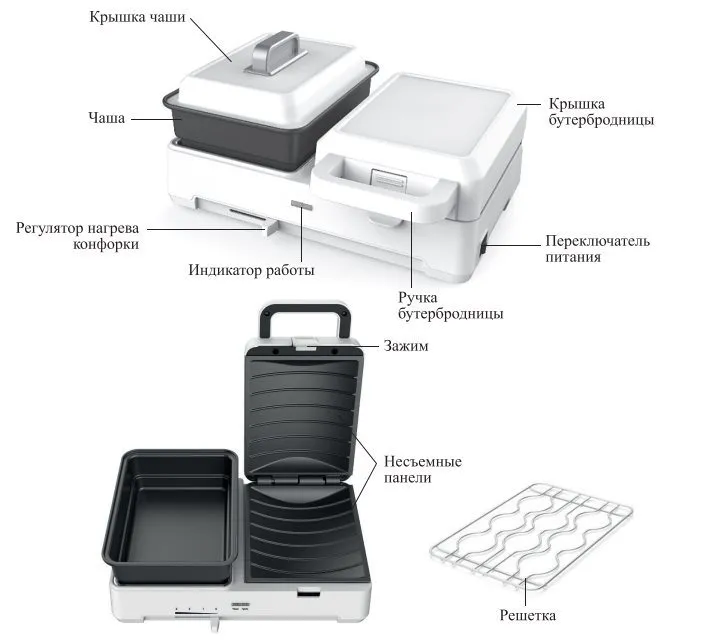 Бутербродница 2 в 1 Kitfort КТ-6061