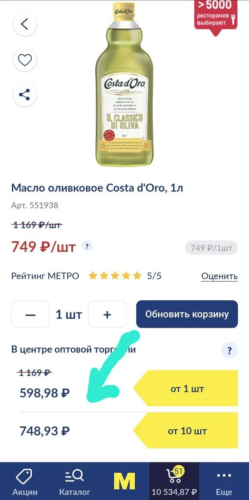 Где, что и когда купить в Москве