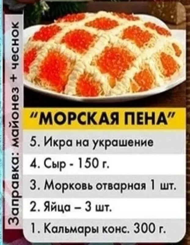 Кулинарная инфографика в рецептах