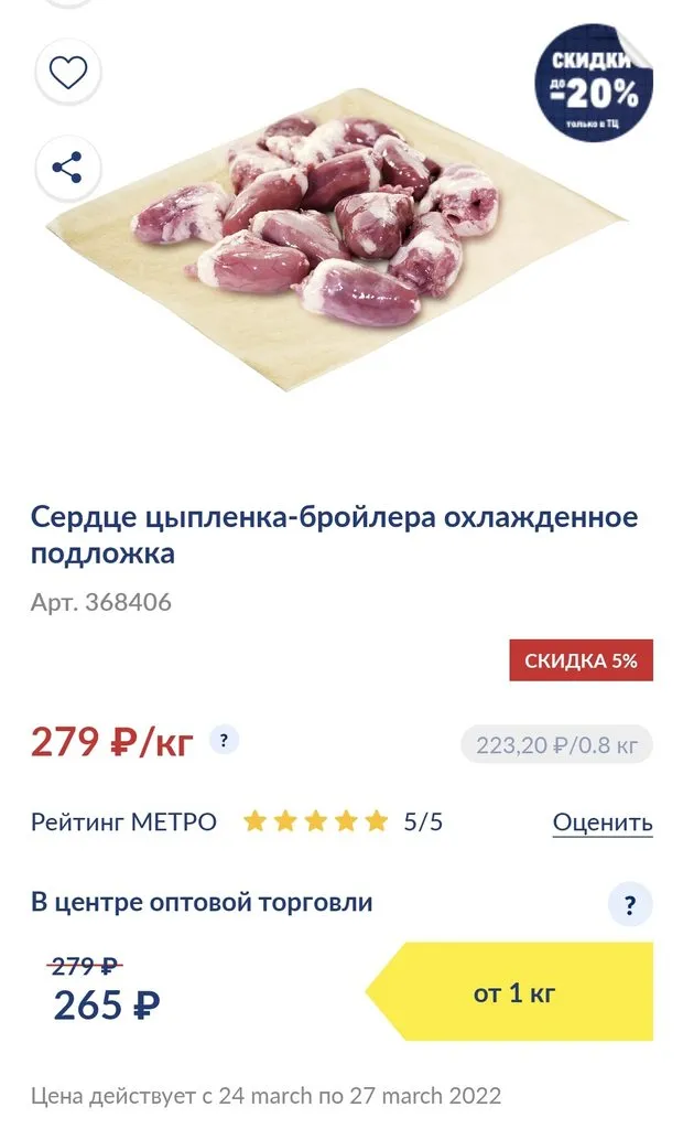 Где, что и когда купить в Москве