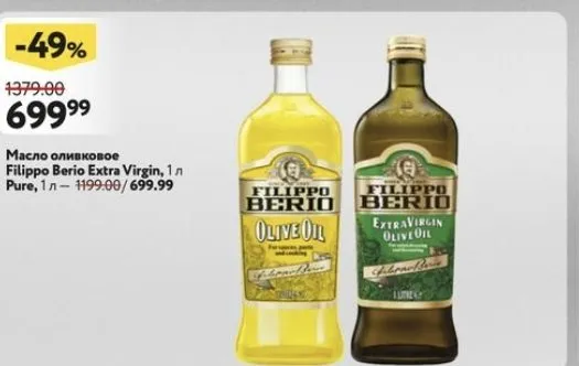 Где, что и когда купить в Москве