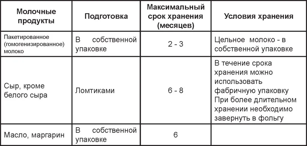 Холодильник с морозильной камерой Jacky's JR FI526V со встроенным вакууматором