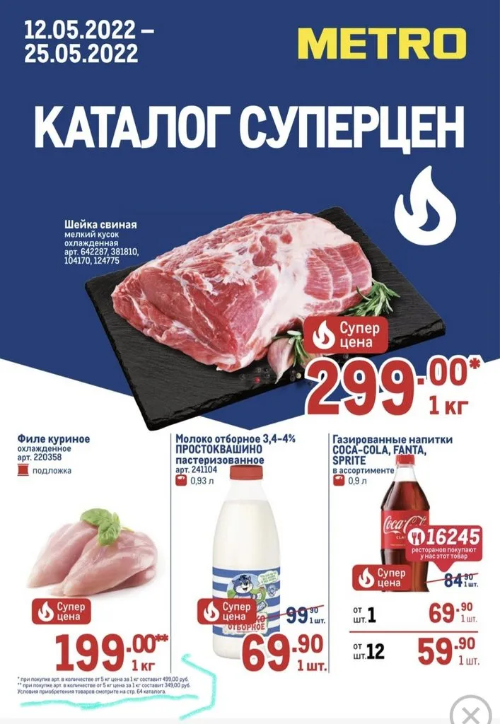 Где, что и когда купить в Москве