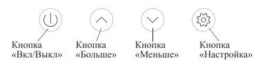 Датчик CO2 Kitfort КТ-3346