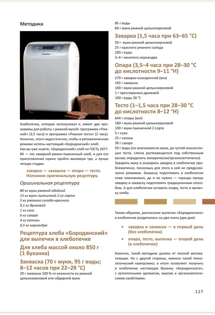 Хлебопечки Panasonic SD-2500, SD-2501, SD-2502, SD-2510, SD-2511, SD-2512... (часть 5)