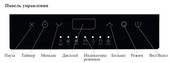 Индукционная плита Kitfort КТ-166