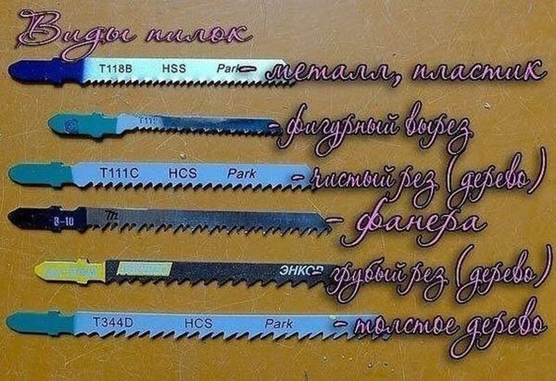 Домашняя инфографика