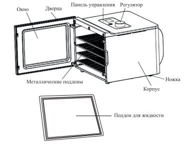 Сушилка для овощей и фруктов Kitfort КТ-1946