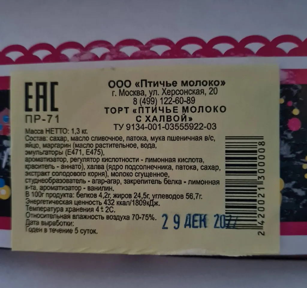 Где, что и когда купить в Москве