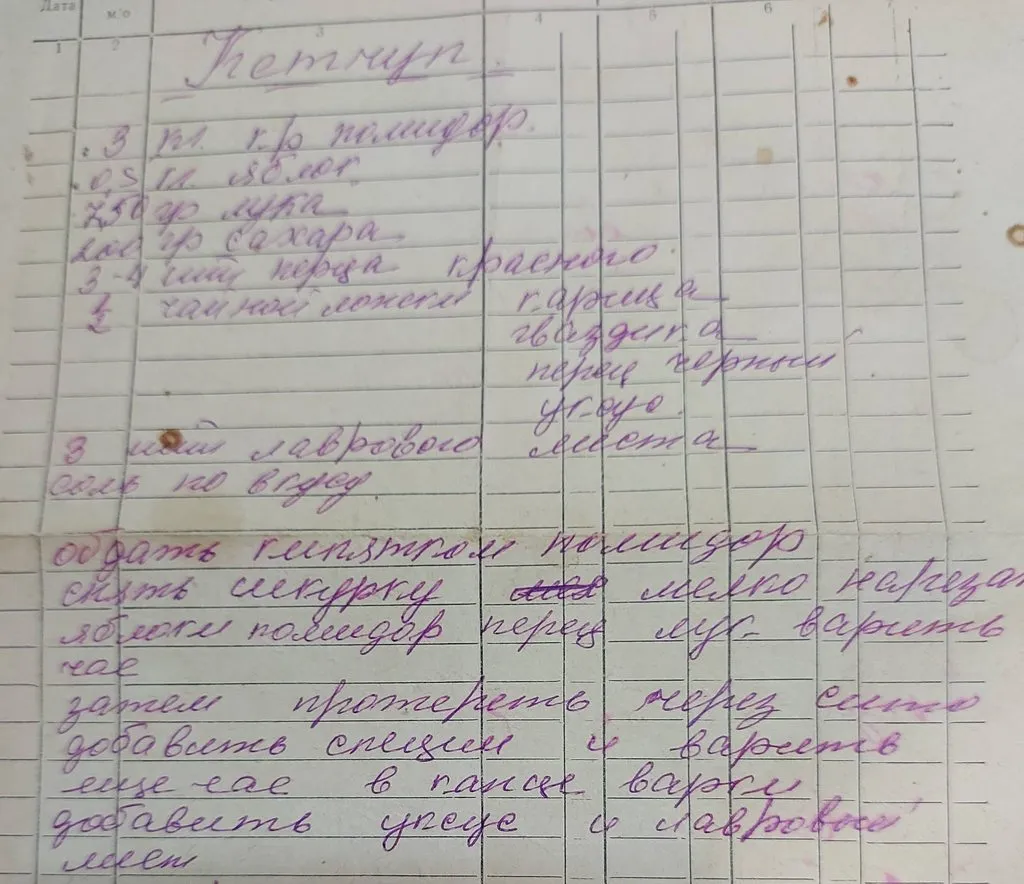 Ищу рецепт на нашем форуме