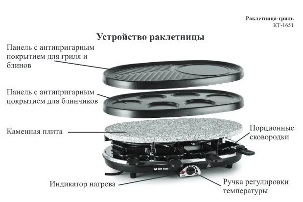 Раклетница-гриль Kitfort KT-1651