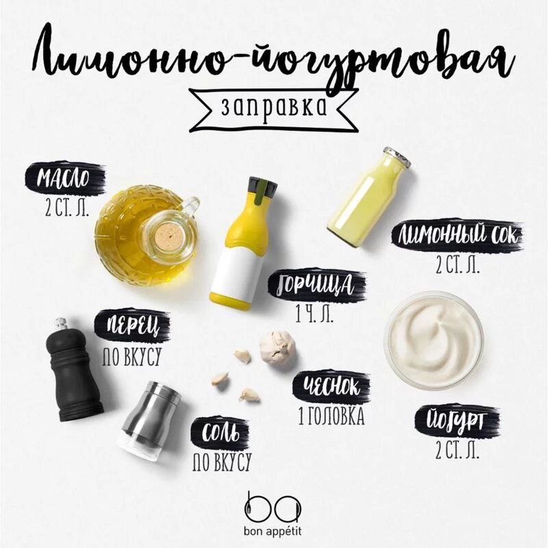 Кулинарная инфографика в рецептах