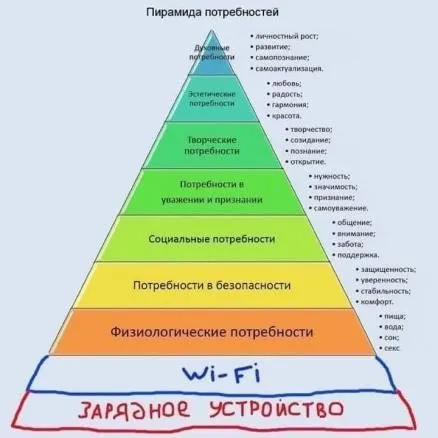 Выбросьте телевизор прямо сейчас: 9 причин завязать с электронным наркотиком