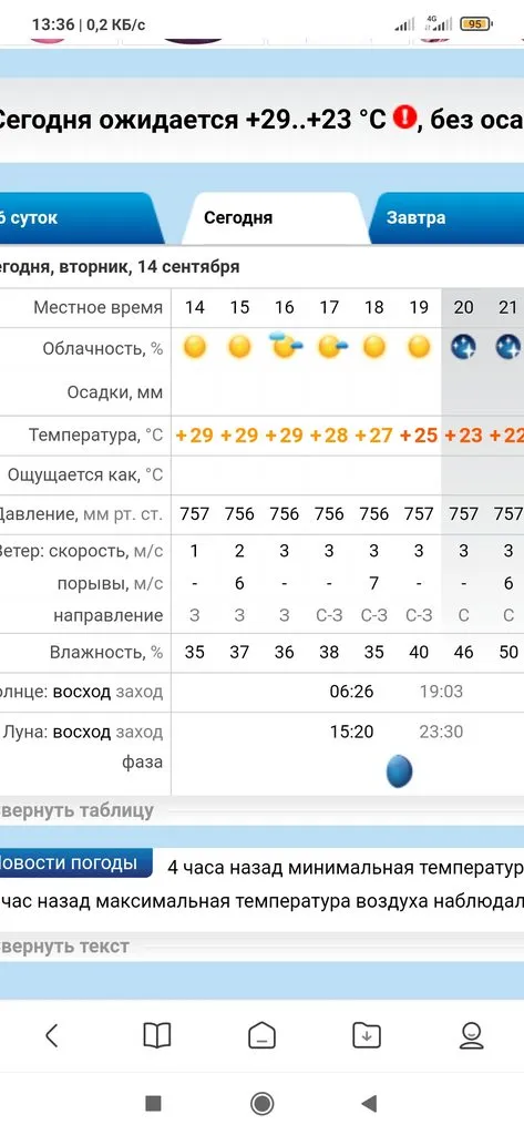 Чайная беседка