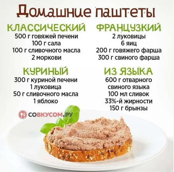 Кулинарная инфографика