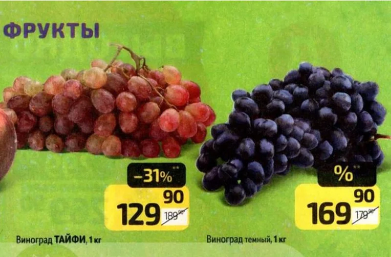 Где, что и когда купить в Москве