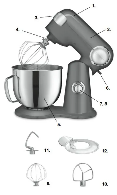Стационарный миксер Cuisinart SM-50BC (12 скоростей, чаша на 5,5 л)