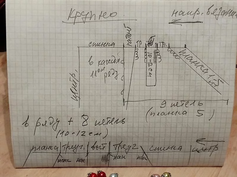 ШАЛЬное состояние от Фарерской шали