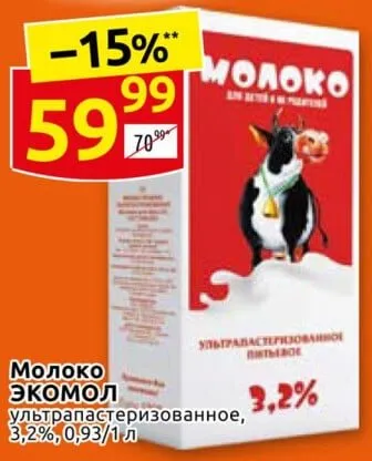 Где, что и когда купить в Москве