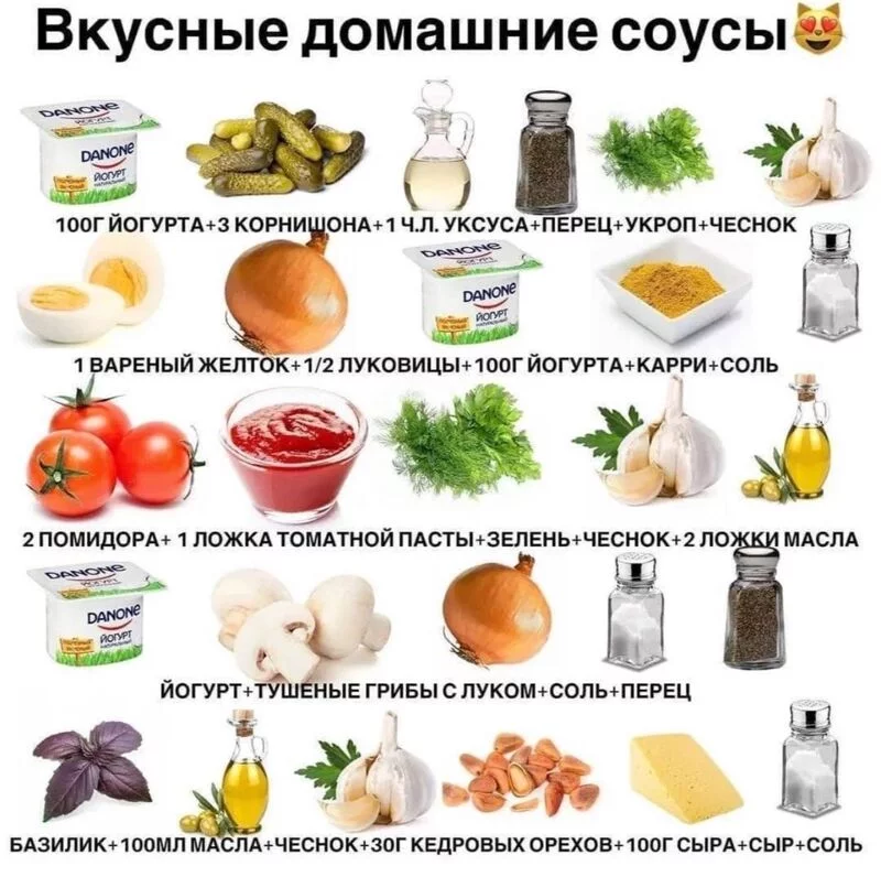 Кулинарная инфографика