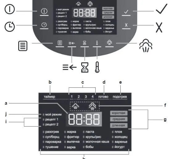 Мультиварка Bosch MUC88B68 - отзывы и обсуждение