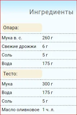 Хлебопечка Brayer BR2701