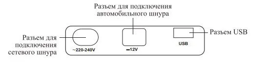 Автомобильный холодильник Kitfort КТ-2432