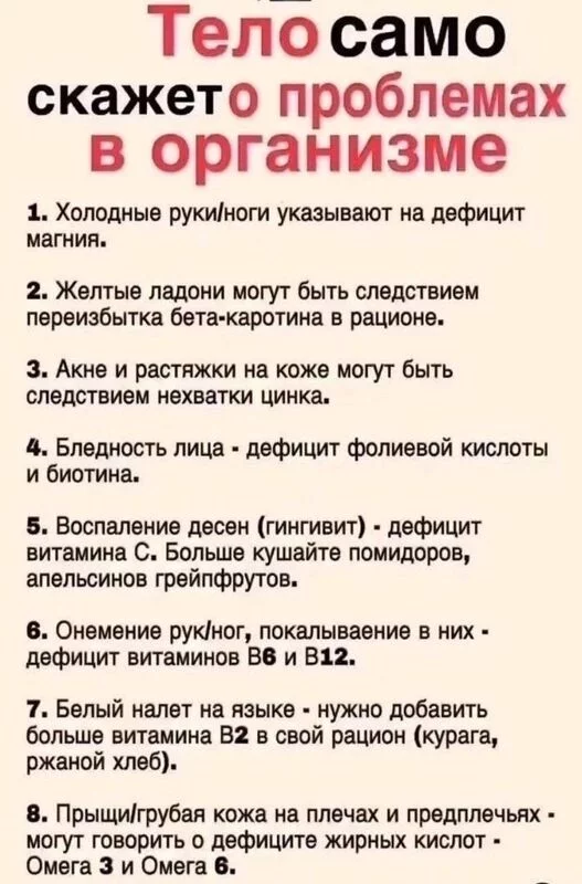 Медицинская инфографика