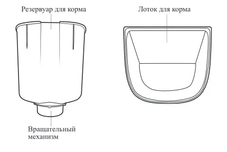 Умные кормушки для животных Kitfort КТ-2079, КТ-2080 и КТ-2081
