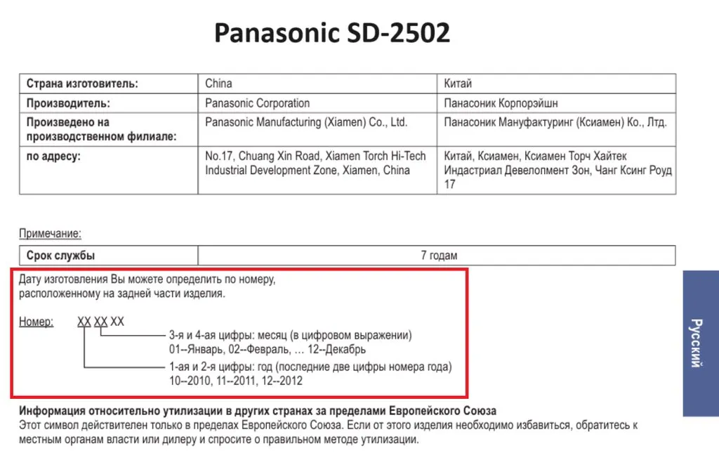 Хлебопечки Panasonic, год выпуска?