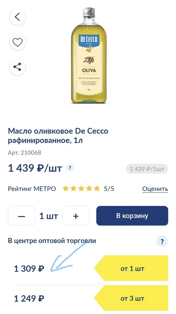 Где, что и когда купить в Москве