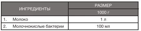 Хлебопечка Hyundai HYBM-3087