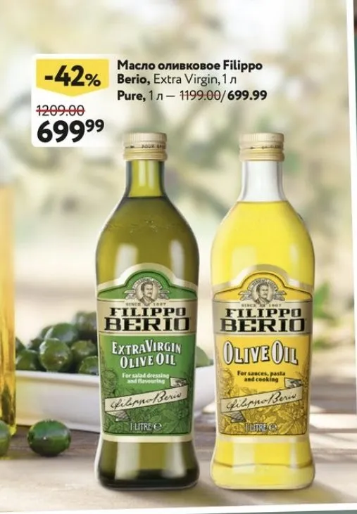 Где, что и когда купить в Москве