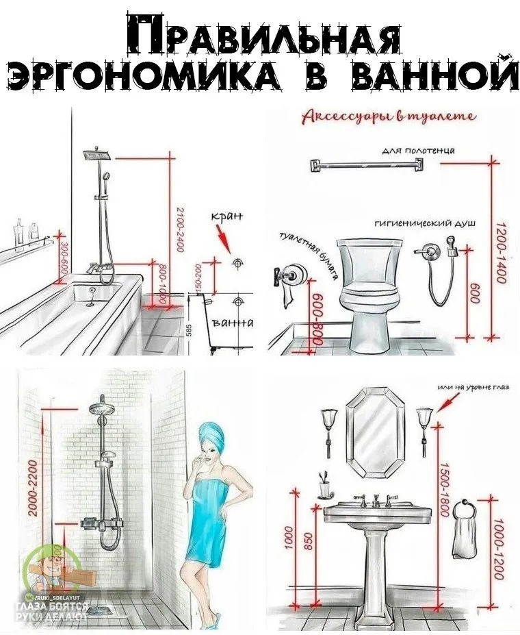 Домашняя инфографика