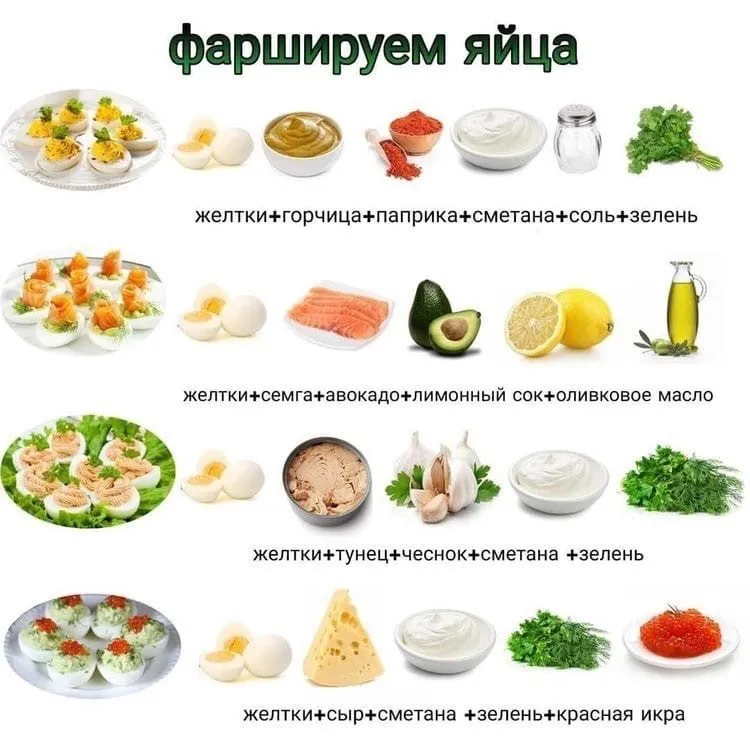 Кулинарная инфографика
