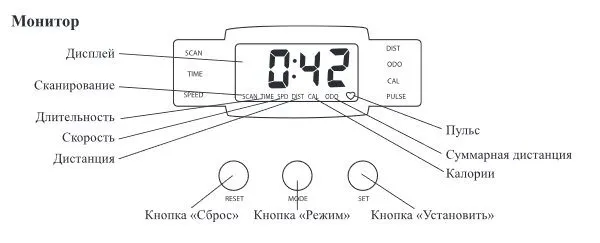 Велотренажёр Kitfort КТ-4008