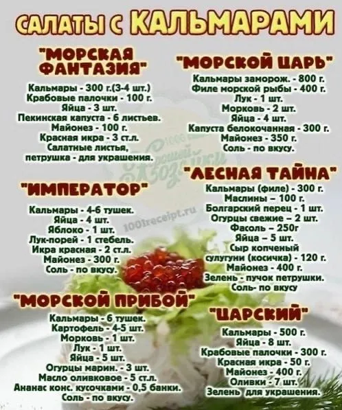 Кулинарная инфографика