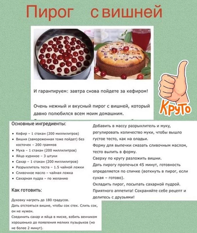 Кулинарная инфографика  в рецептах