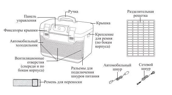 Автомобильный холодильник Kitfort КТ-2430