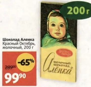 Где, что и когда купить в Москве