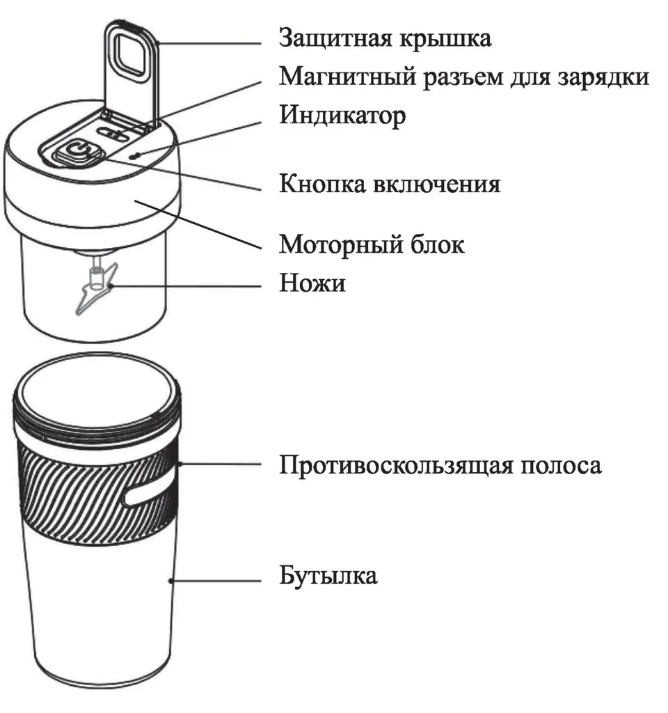 Портативные переносные автономные блендеры Kitfort KT-3002 и Kitfort KT-3003