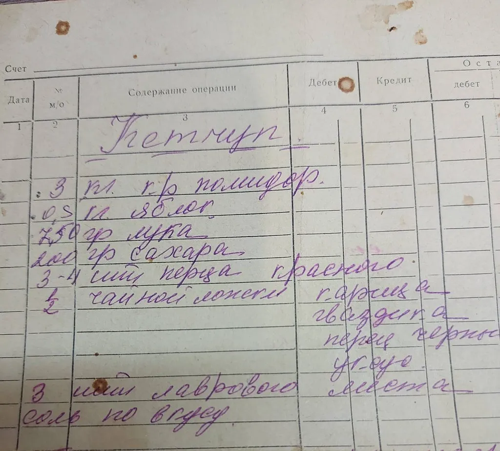 Ищу рецепт на нашем форуме