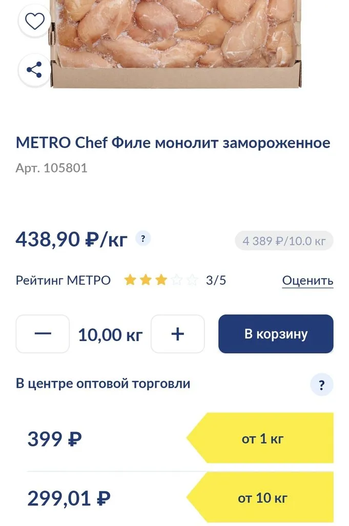 Где, что и когда купить в Москве