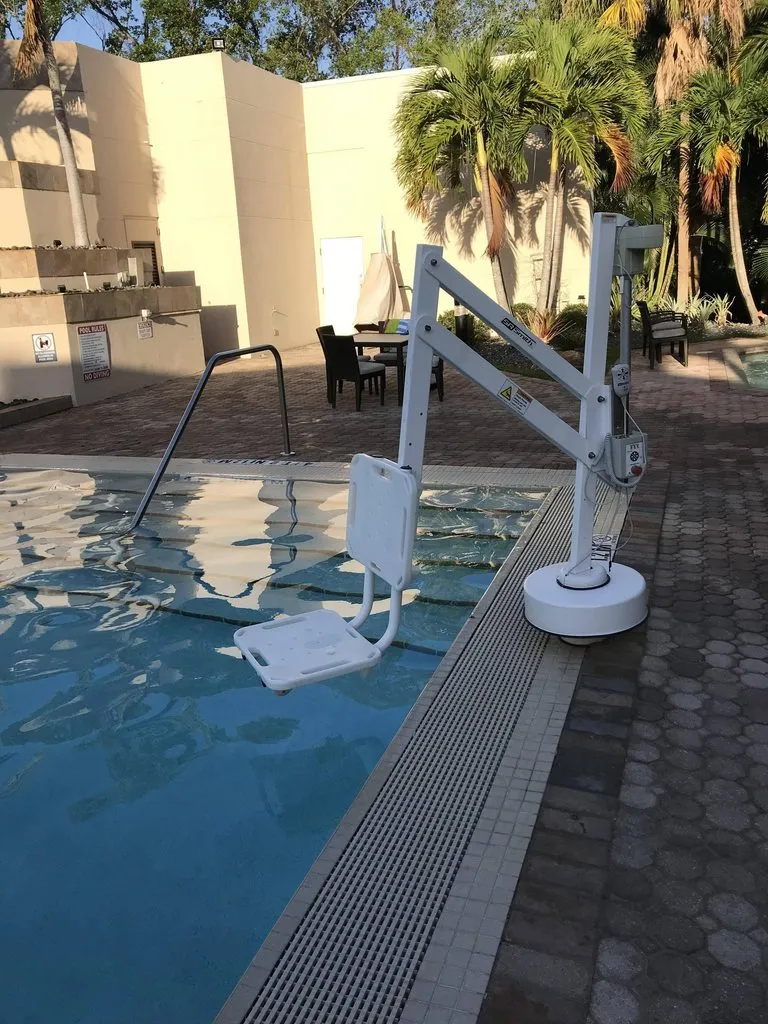 Вопросы к проживающим в местах назначения возможных моих путешествий