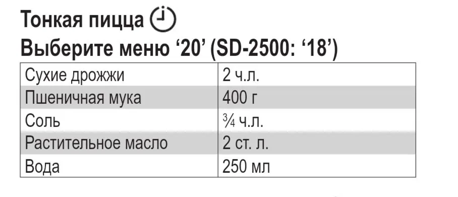 Хлебопечка Brayer BR2701
