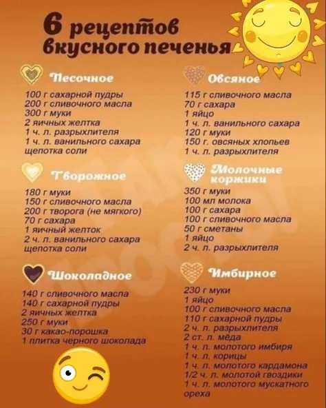 Кулинарная инфографика