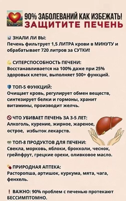 Медицинская инфографика