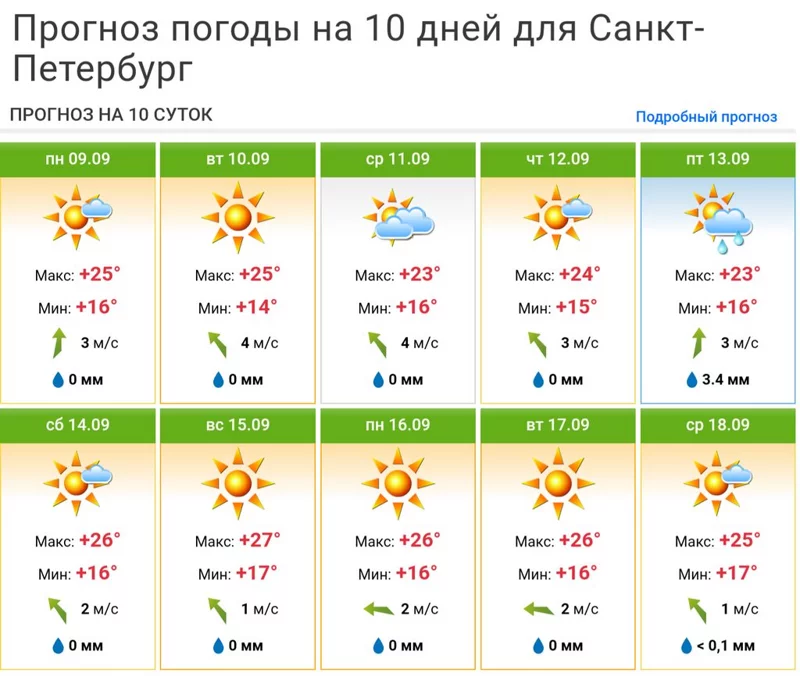 Кафе "У пани Сони"